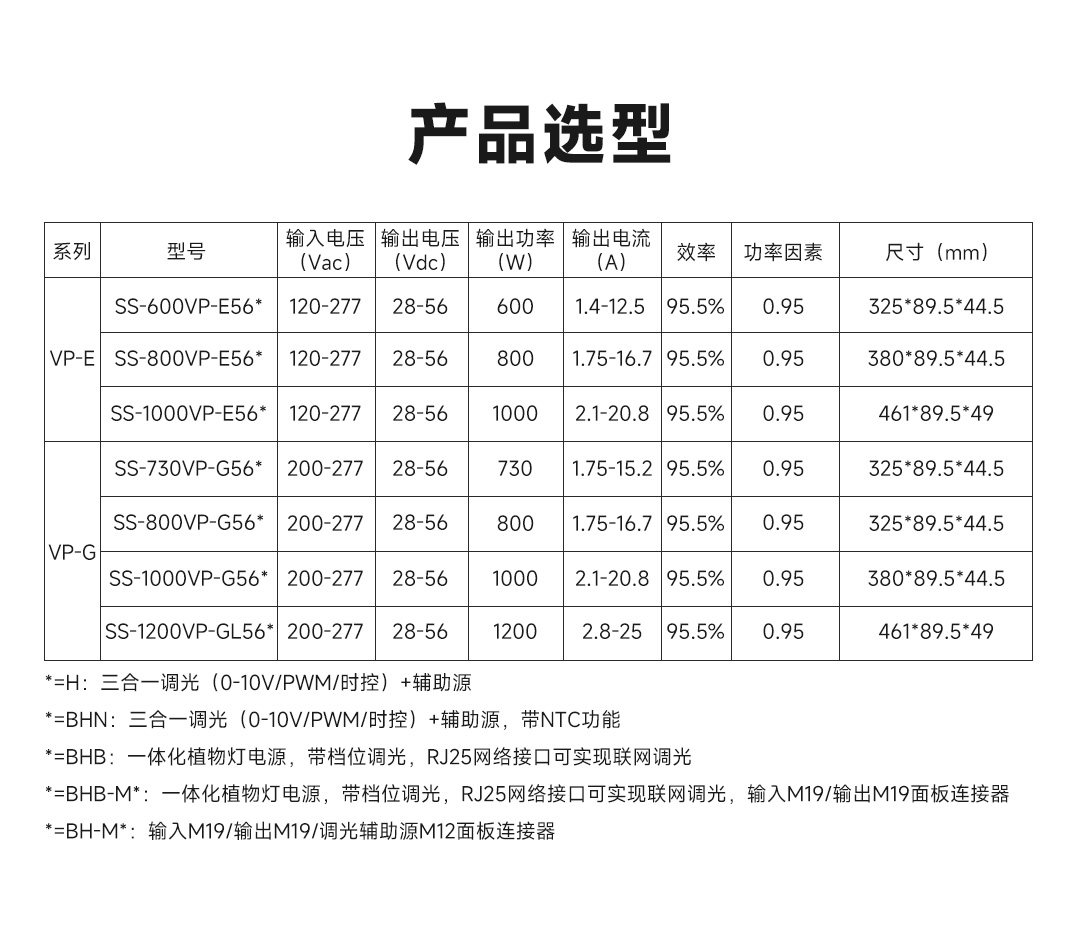 壹定发(中国集团)官方网站