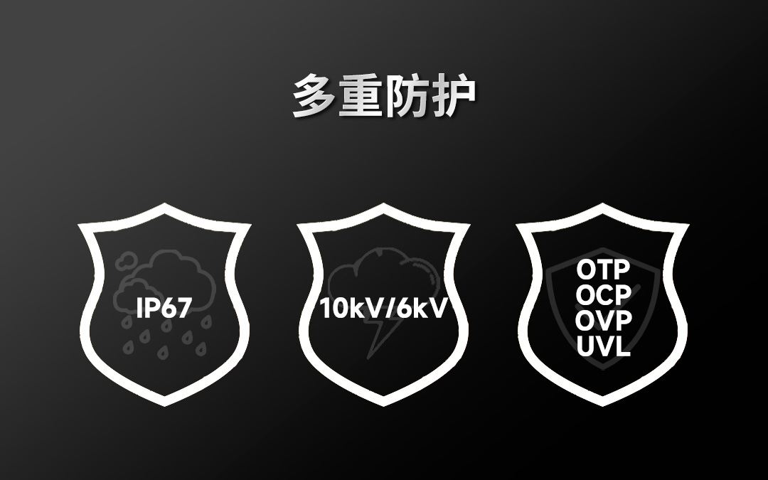 壹定发(中国集团)官方网站