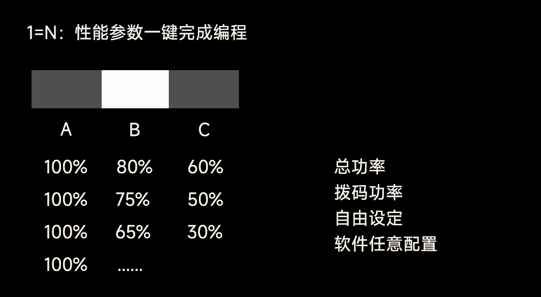 壹定发(中国集团)官方网站