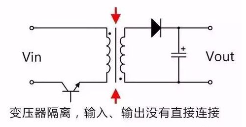 壹定发(中国集团)官方网站