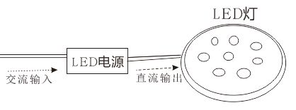 壹定发(中国集团)官方网站