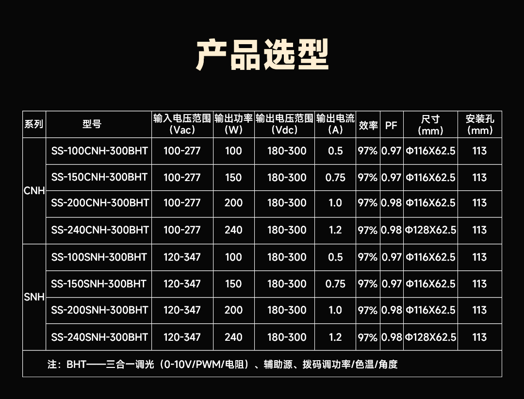 壹定发(中国集团)官方网站