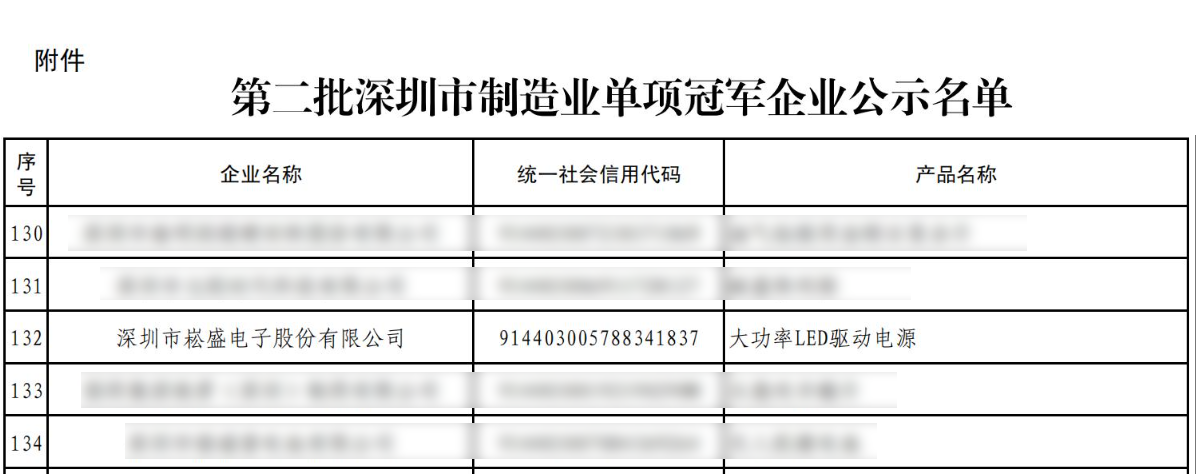 壹定发(中国集团)官方网站