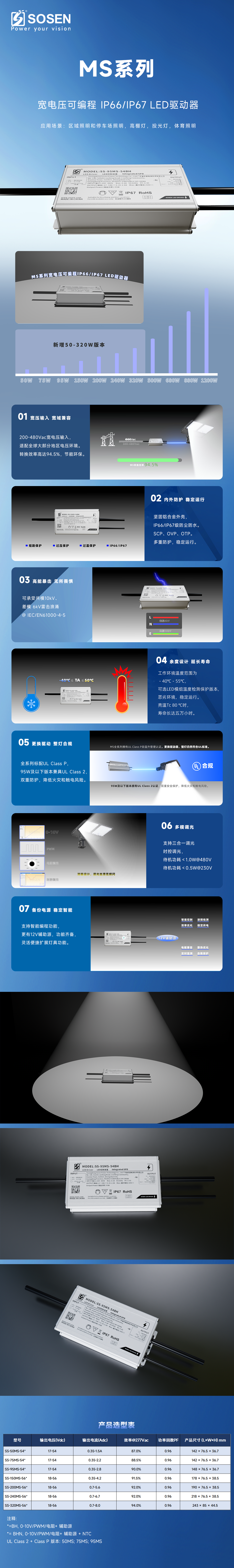 壹定发(中国集团)官方网站