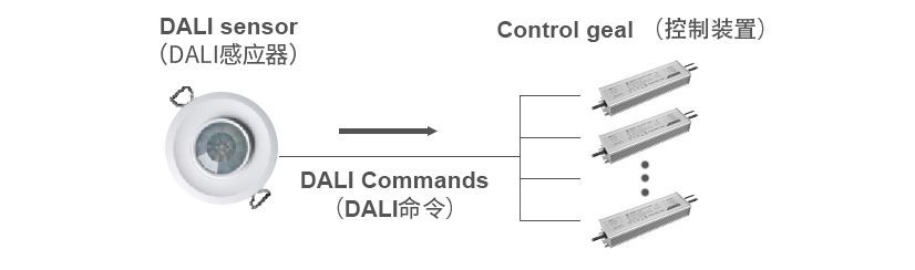 壹定发(中国集团)官方网站
