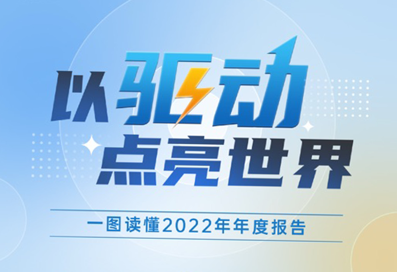 一图读懂 | 壹定发股份2022年年度报告